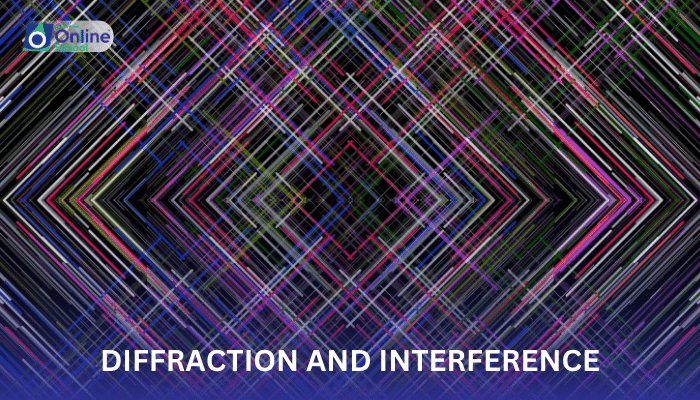Lesson 08: Diffraction and Interference